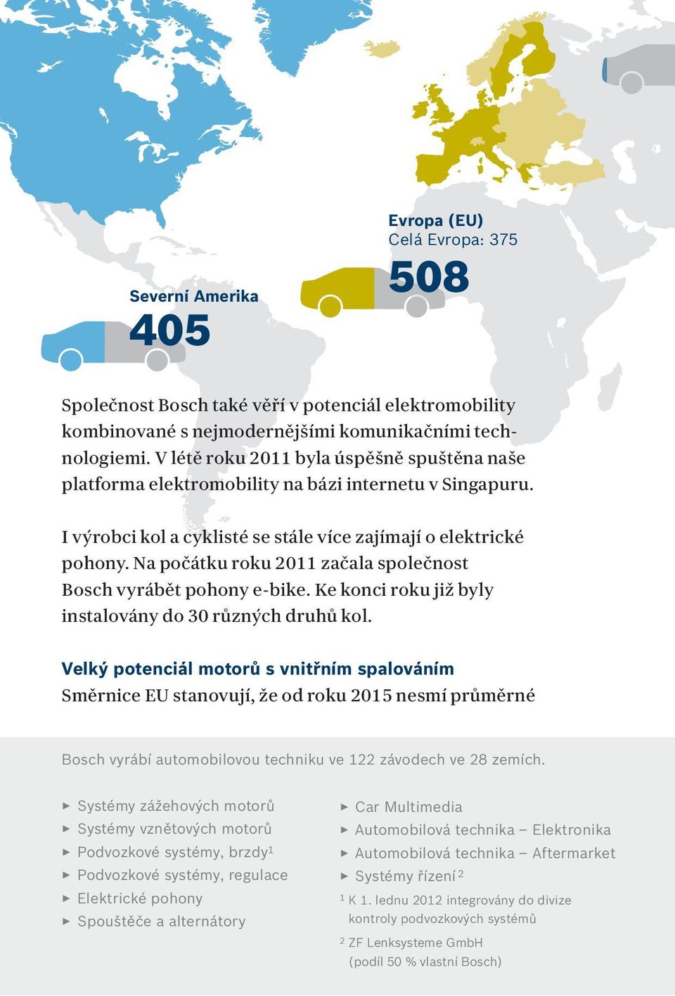 Na počátku roku 2011 začala společnost Bosch vyrábět pohony e-bike. Ke konci roku již byly instalovány do 30 různých druhů kol.