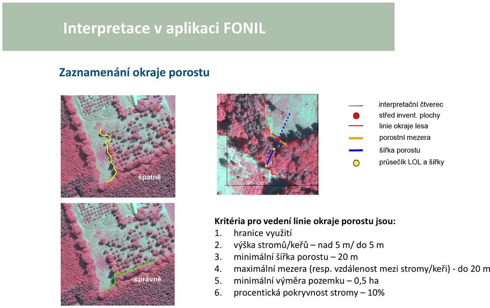 výška stromů/keřů nad 5 m/ do 5 m 3. minimální šířka porostu 20 m 4.