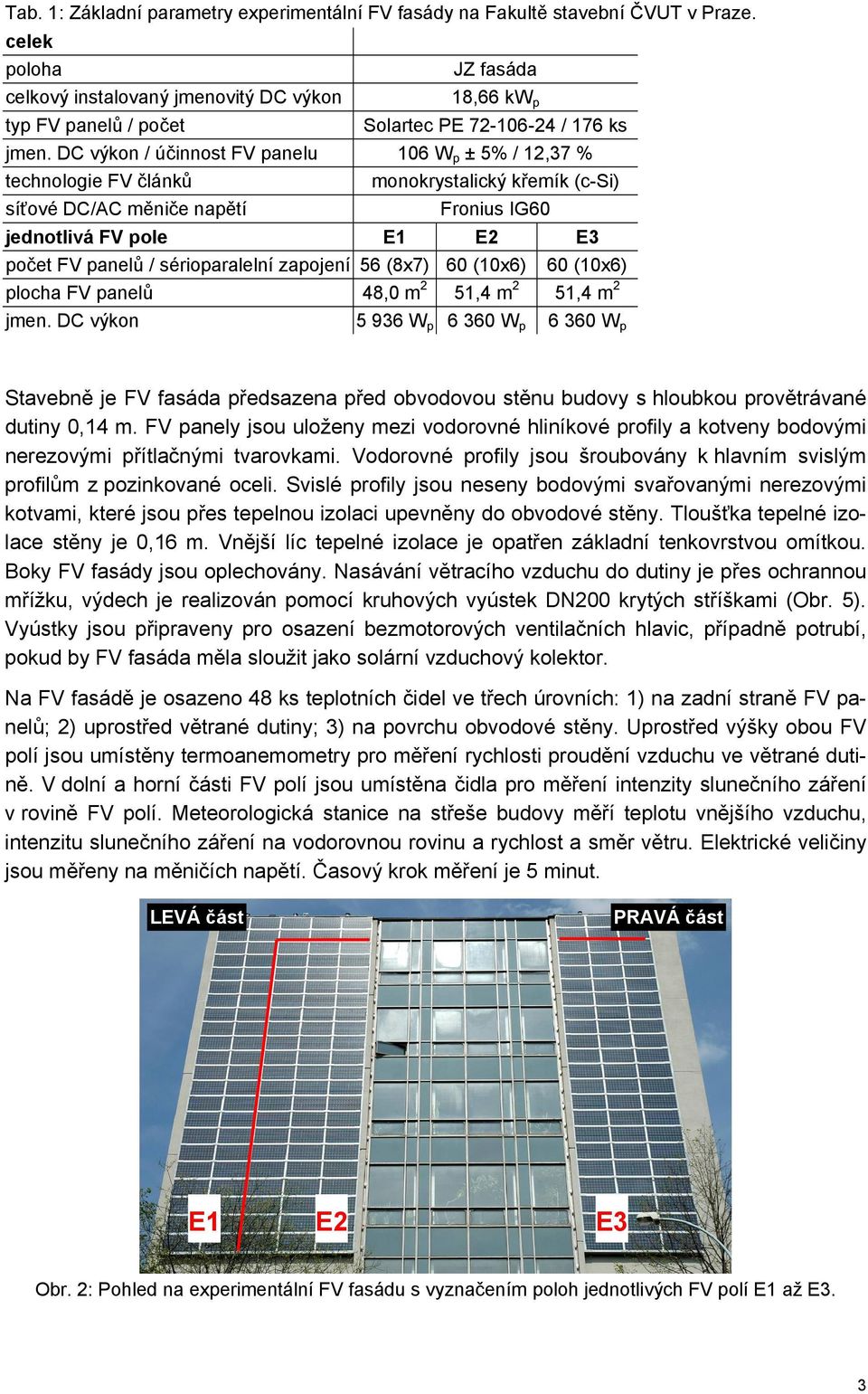 DC výkon / účinnost FV panelu 106 W p ± 5% / 12,37 % technologie FV článků síťové DC/AC měniče napětí monokrystalický křemík (c-si) Fronius IG60 jednotlivá FV pole E1 E2 E3 počet FV panelů /