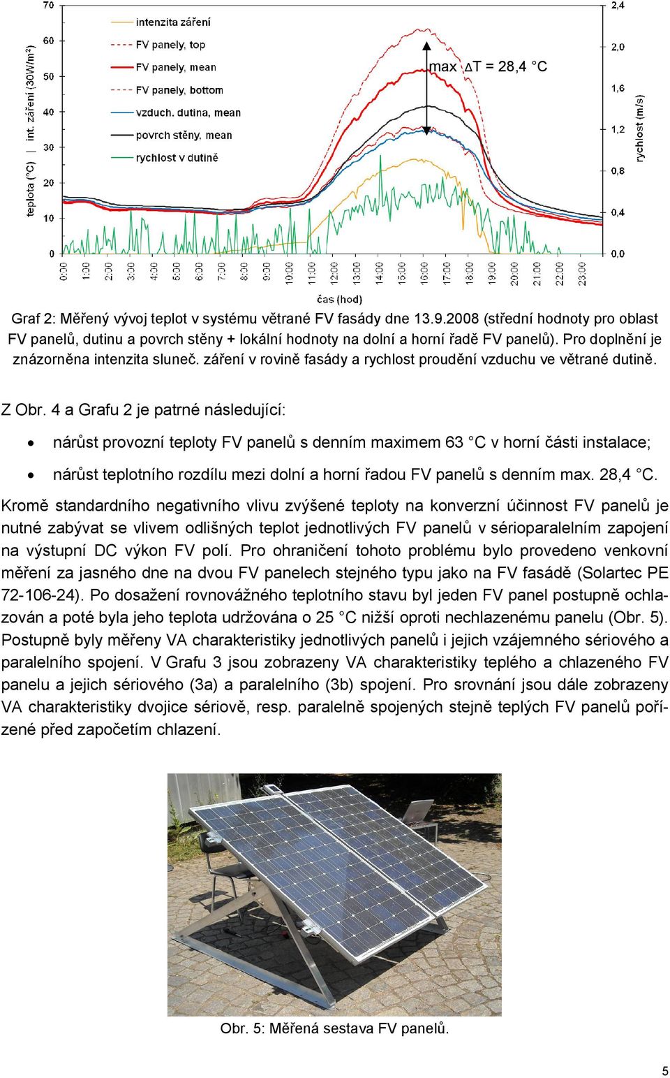 4 a Grafu 2 je patrné následující: nárůst provozní teploty FV panelů s denním maximem 63 C v horní části instalace; nárůst teplotního rozdílu mezi dolní a horní řadou FV panelů s denním max. 28,4 C.