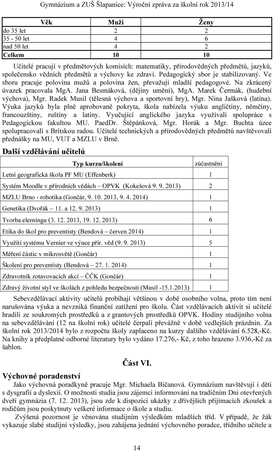 Marek Čermák, (hudební výchova), Mgr. Radek Musil (tělesná výchova a sportovní hry), Mgr. Nina Jašková (latina).