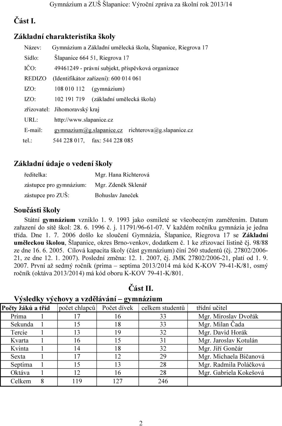 (Identifikátor zařízení): 600 014 061 IZO: 108 010 112 (gymnázium) IZO: 102 191 719 (základní umělecká škola) zřizovatel: Jihomoravský kraj URL: http://www.slapanice.cz E-mail: gymnazium@g.slapanice.cz richterova@g.