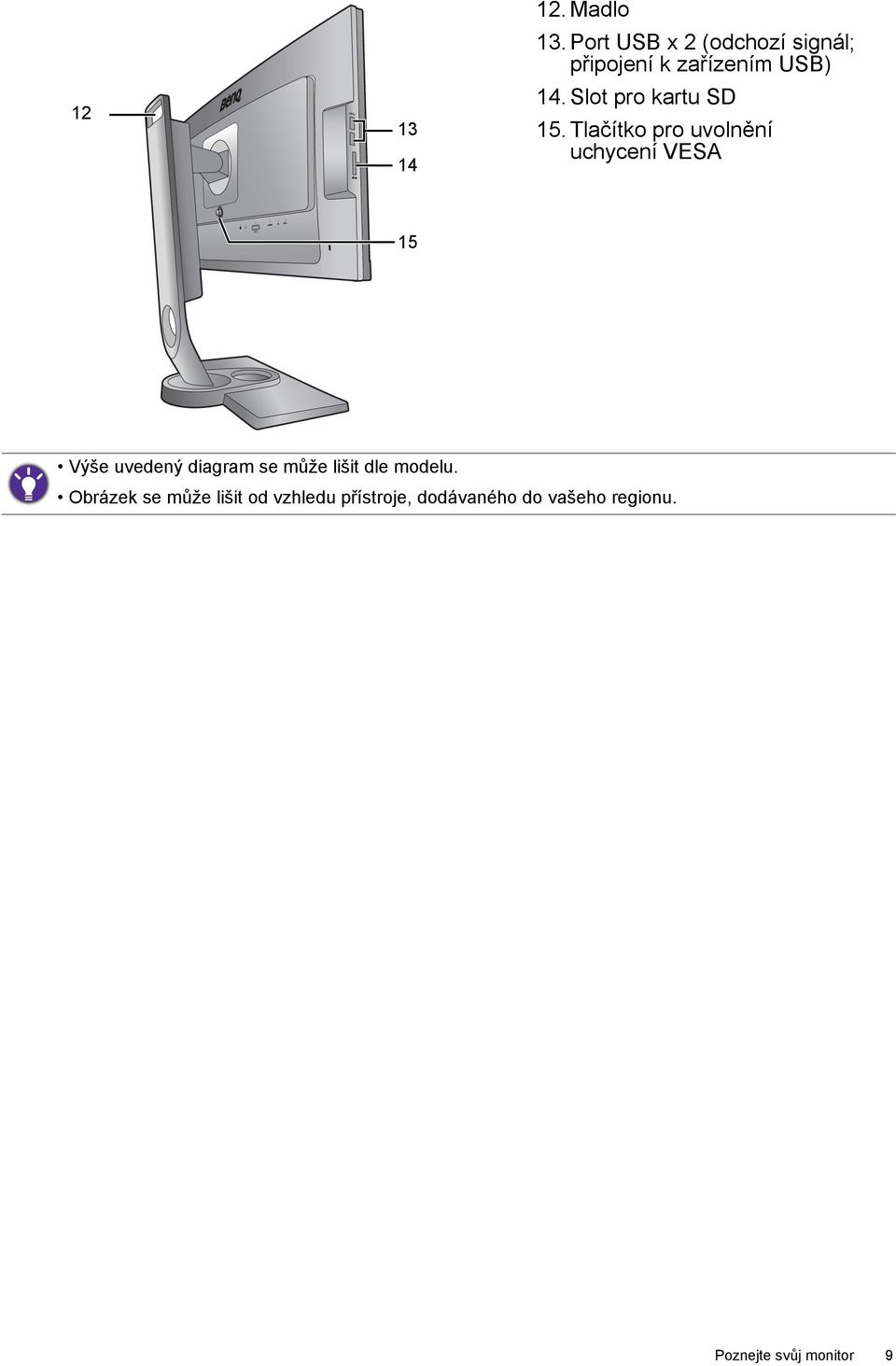 Slot pro kartu SD 15.