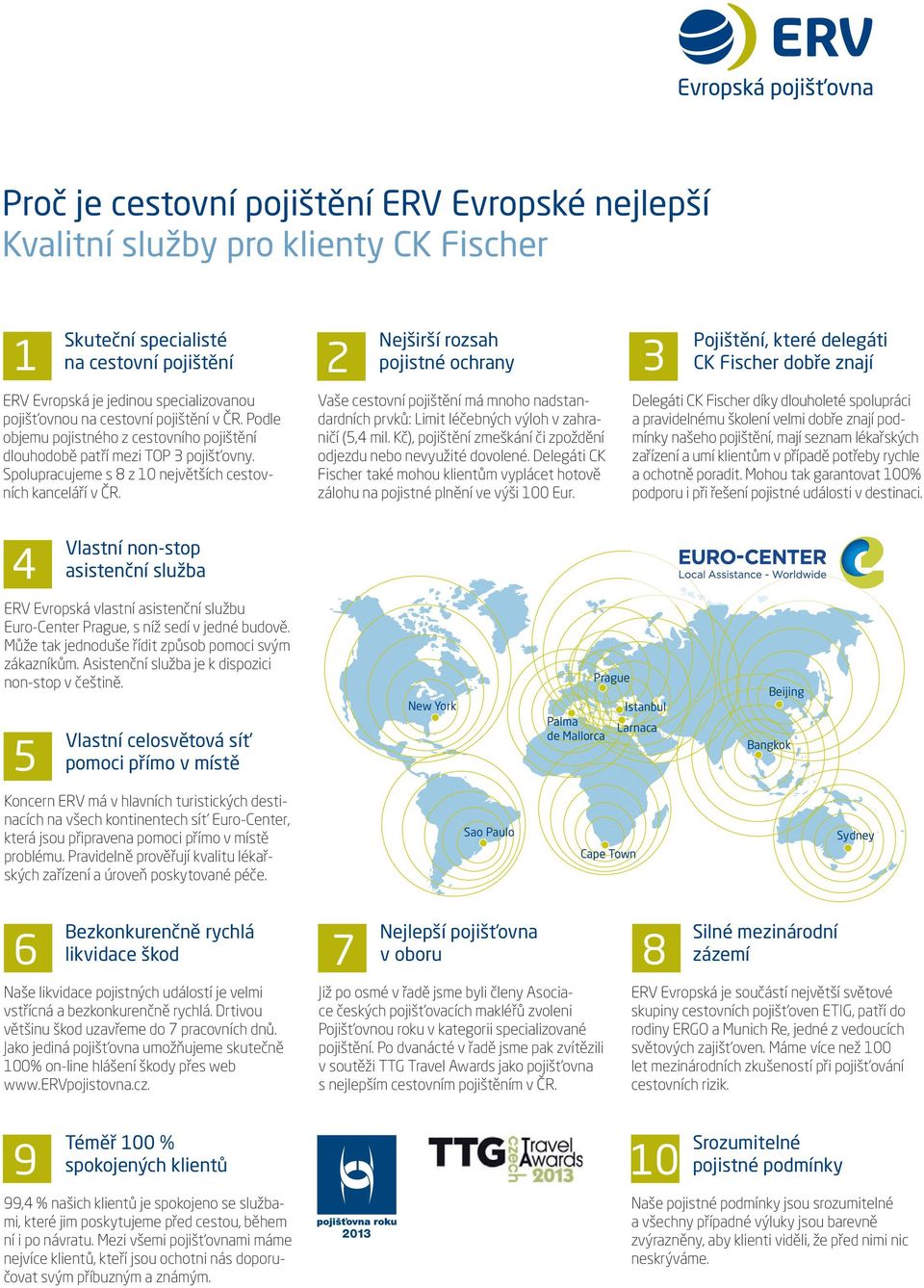 Nejširší rozsah 2 3 pojistné ochrany Vaše cestovní pojištění má mnoho nadstandardních prvků: Limit léčebných výloh v zahraničí (5,4 mil.