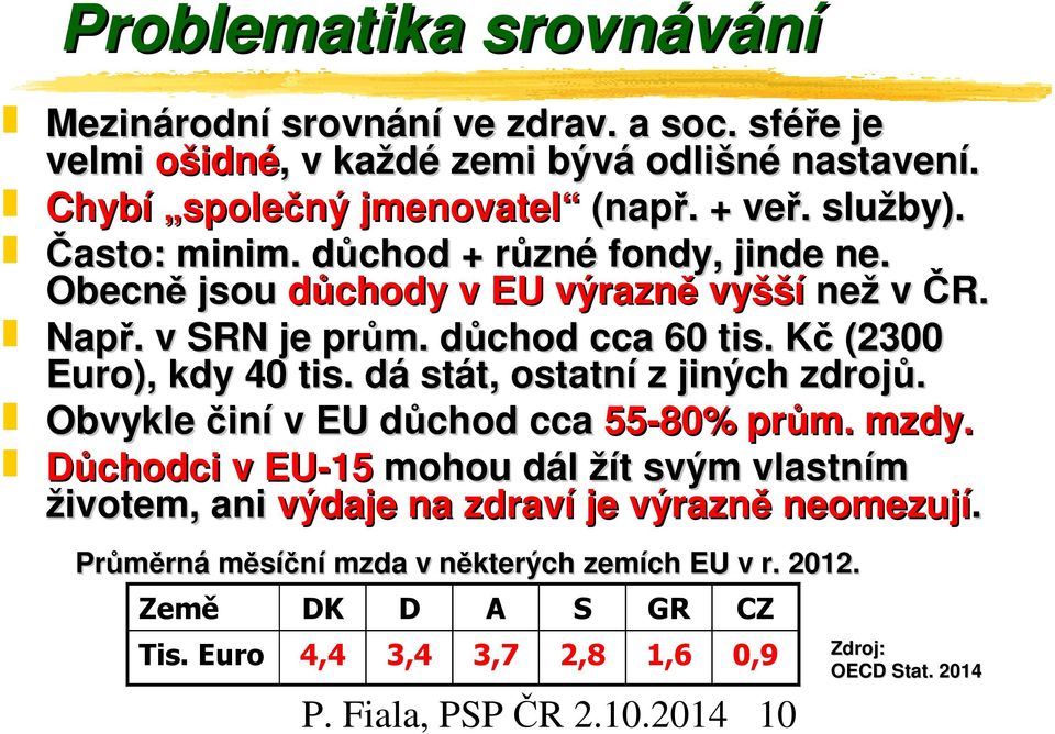 Kč (2300 Euro), kdy 40 tis. dá stát, ostatní z jiných zdrojů. Obvykle činí v EU důchod cca 55-80% prům. mzdy.