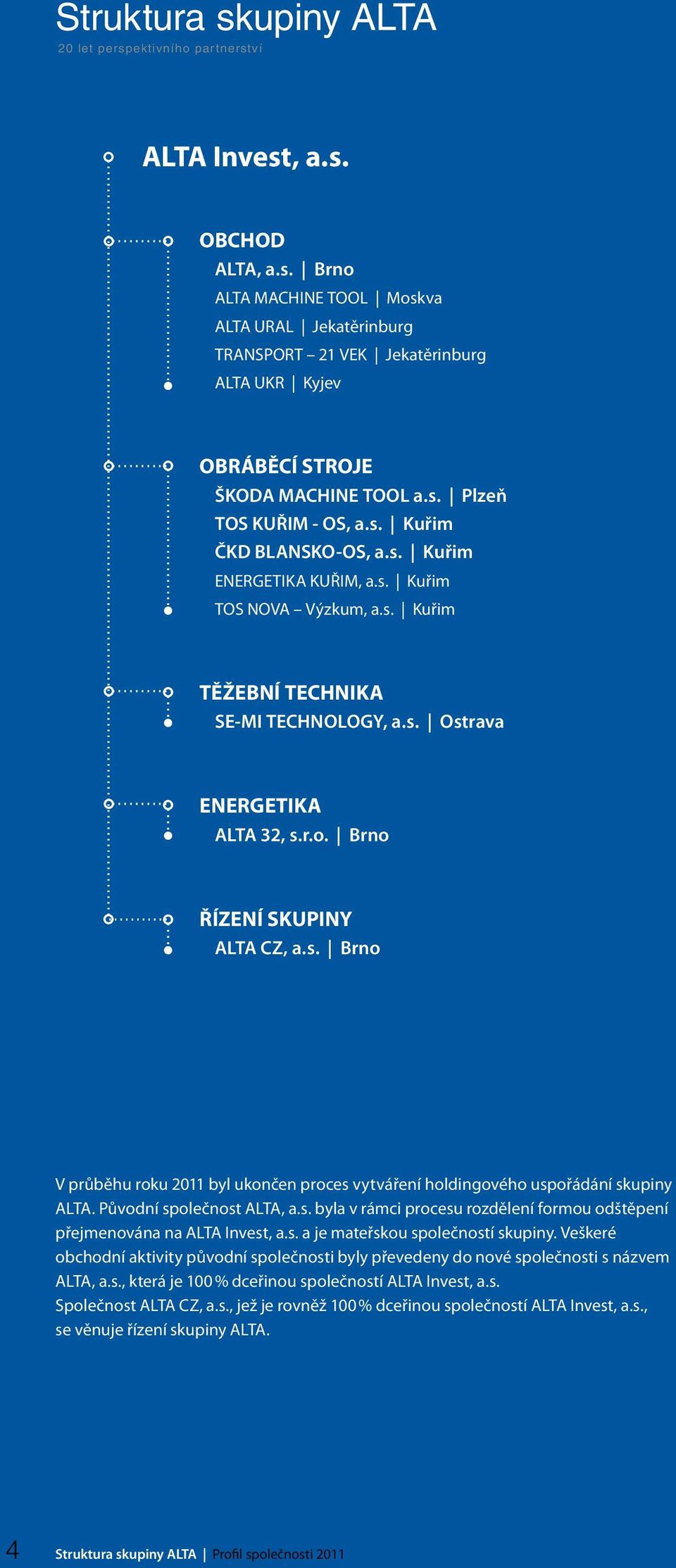 s. Brno V průběhu roku 2011 byl ukončen proces vytváření holdingového uspořádání skupiny ALTA. Původní společnost ALTA, a.s. byla v rámci procesu rozdělení formou odštěpení přejmenována na ALTA Invest, a.