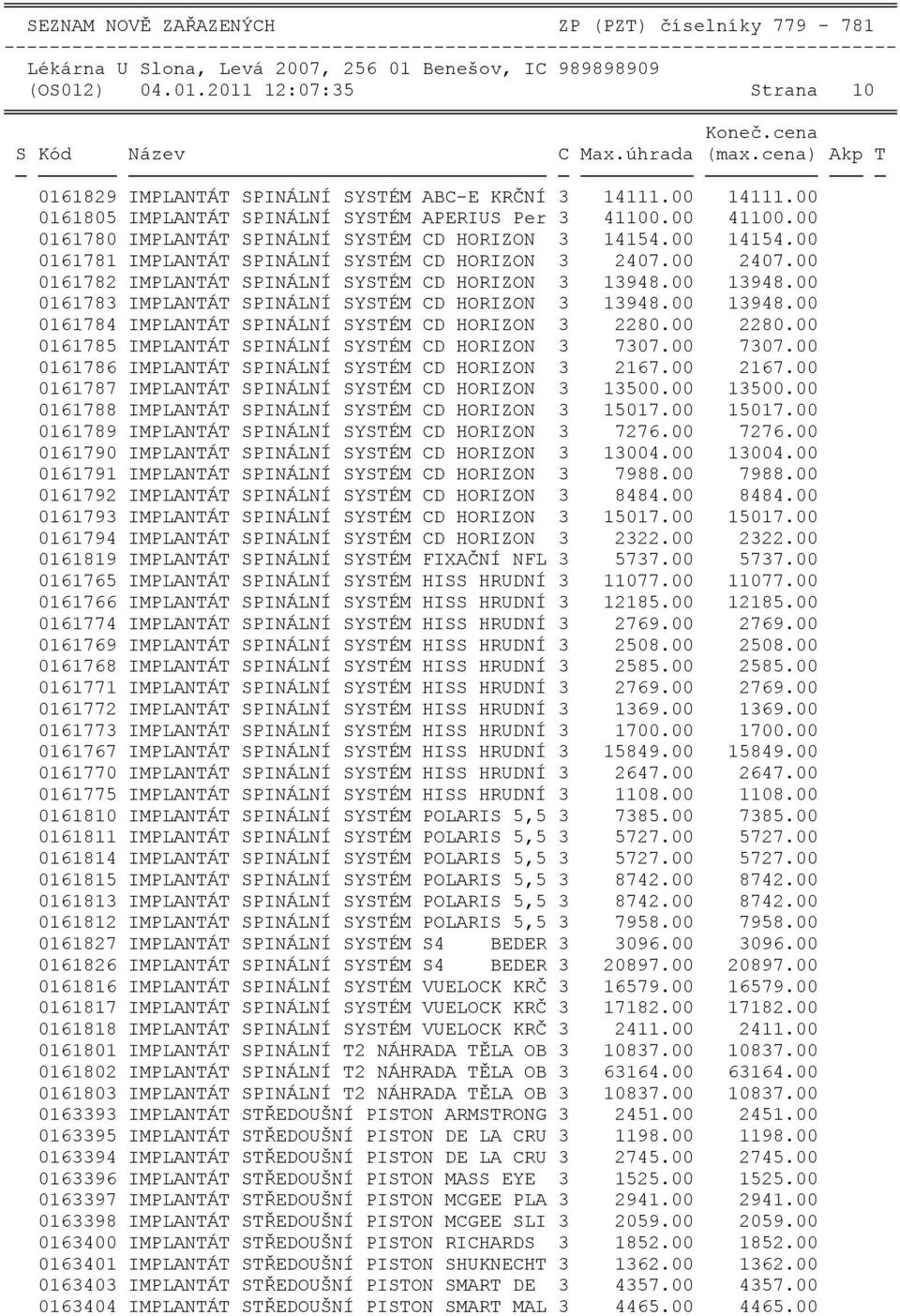 00 2407.00 0161782 IMPLANTÁT SPINÁLNÍ SYSTÉM CD HORIZON 3 13948.00 13948.00 0161783 IMPLANTÁT SPINÁLNÍ SYSTÉM CD HORIZON 3 13948.00 13948.00 0161784 IMPLANTÁT SPINÁLNÍ SYSTÉM CD HORIZON 3 2280.