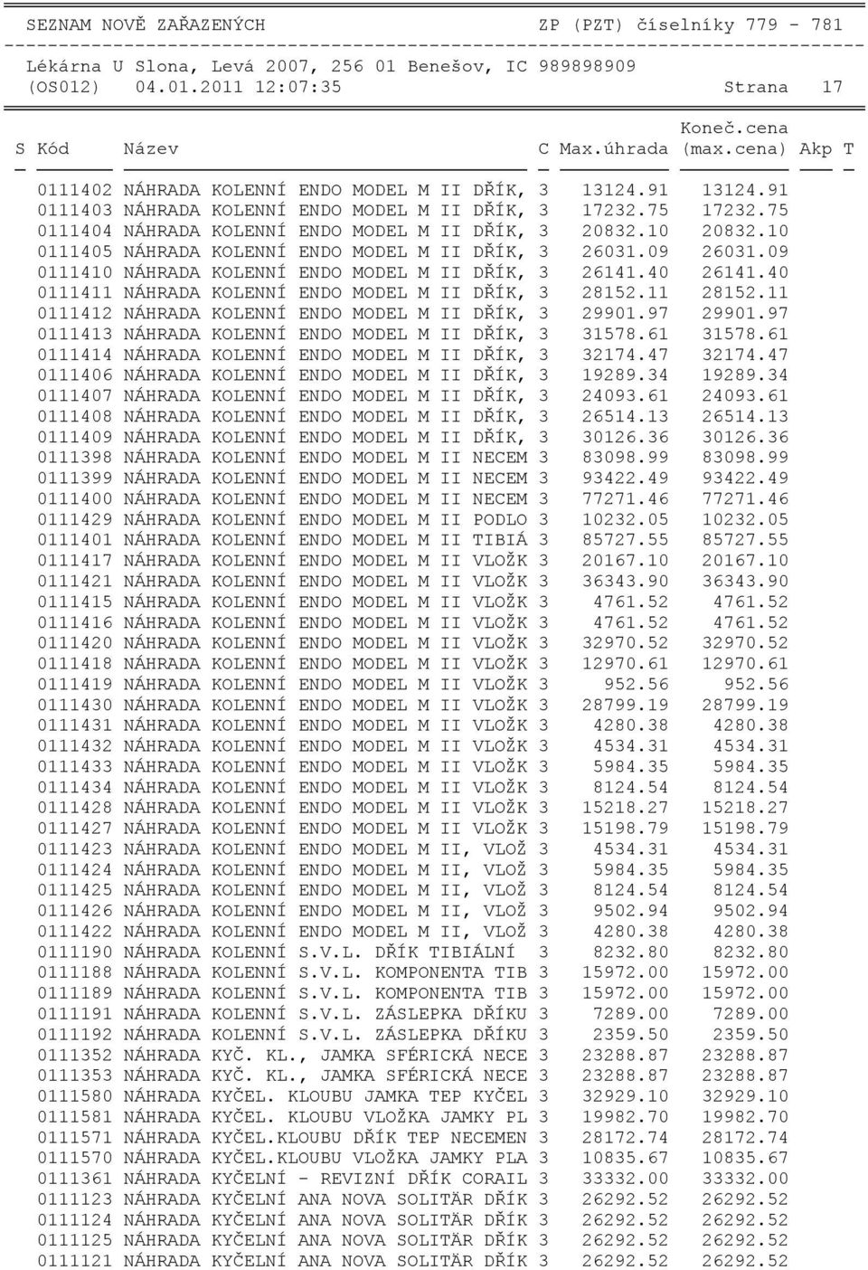 09 26031.09 0111410 NÁHRADA KOLENNÍ ENDO MODEL M II DŘÍK, 3 26141.40 26141.40 0111411 NÁHRADA KOLENNÍ ENDO MODEL M II DŘÍK, 3 28152.11 28152.11 0111412 NÁHRADA KOLENNÍ ENDO MODEL M II DŘÍK, 3 29901.