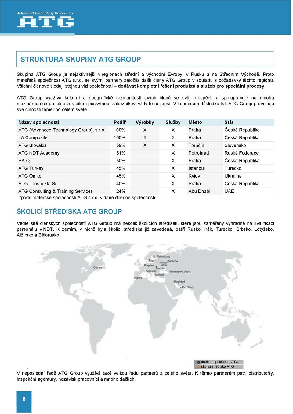 ATG Group využívá kulturní a geografické rozmanitosti svých členů ve svůj prospěch a spolupracuje na mnoha mezinárodních projektech s cílem poskytnout zákazníkovi vždy to nejlepší.