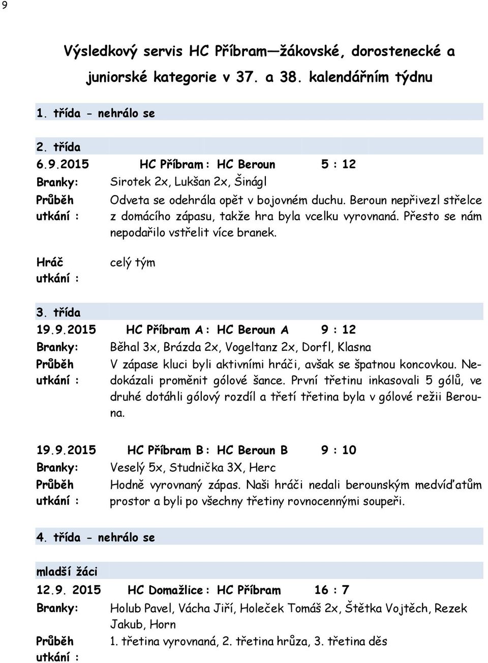 9.2015 HC Příbram A : HC Beroun A 9 : 12 Průběh Běhal 3x, Brázda 2x, Vogeltanz 2x, Dorfl, Klasna V zápase kluci byli aktivními hráči, avšak se špatnou koncovkou. Nedokázali proměnit gólové šance.