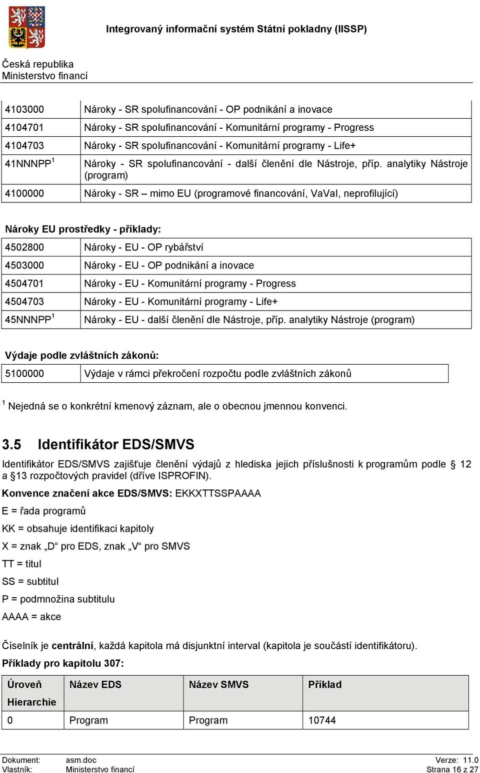 analytiky Nástroje (program) 4100000 Nároky - SR mimo EU (programové financování, VaVaI, neprofilující) Nároky EU prostředky - příklady: 4502800 Nároky - EU - OP rybářství 4503000 Nároky - EU - OP