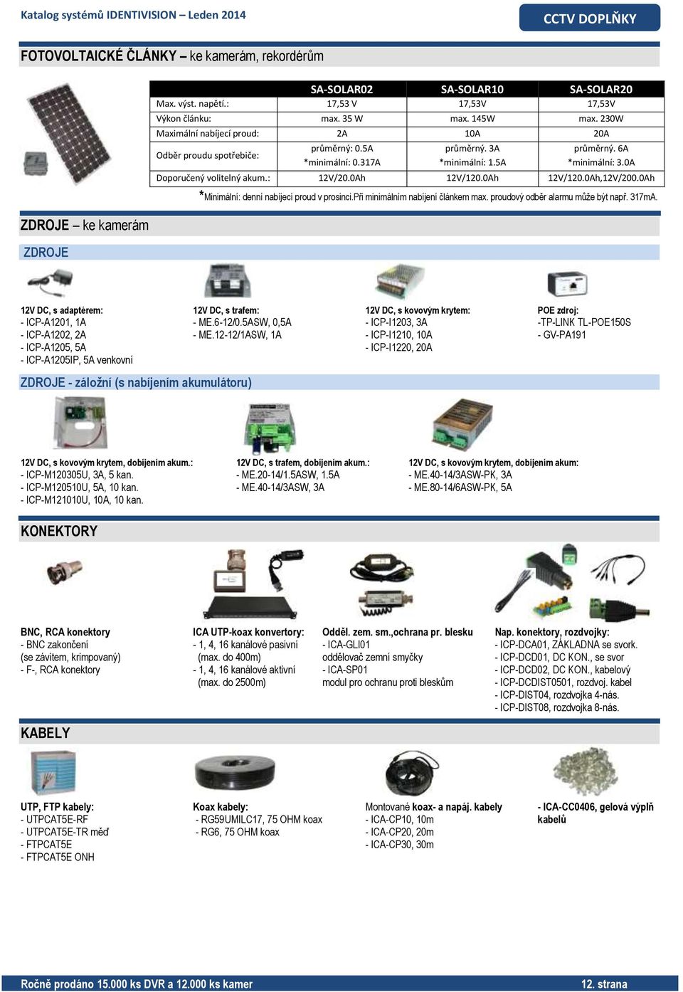 0Ah 12V/120.0Ah 12V/120.0Ah,12V/200.0Ah *Minimální: denní nabíjecí proud v prosinci.při minimálním nabíjení článkem max. proudový odběr alarmu může být např. 317mA.