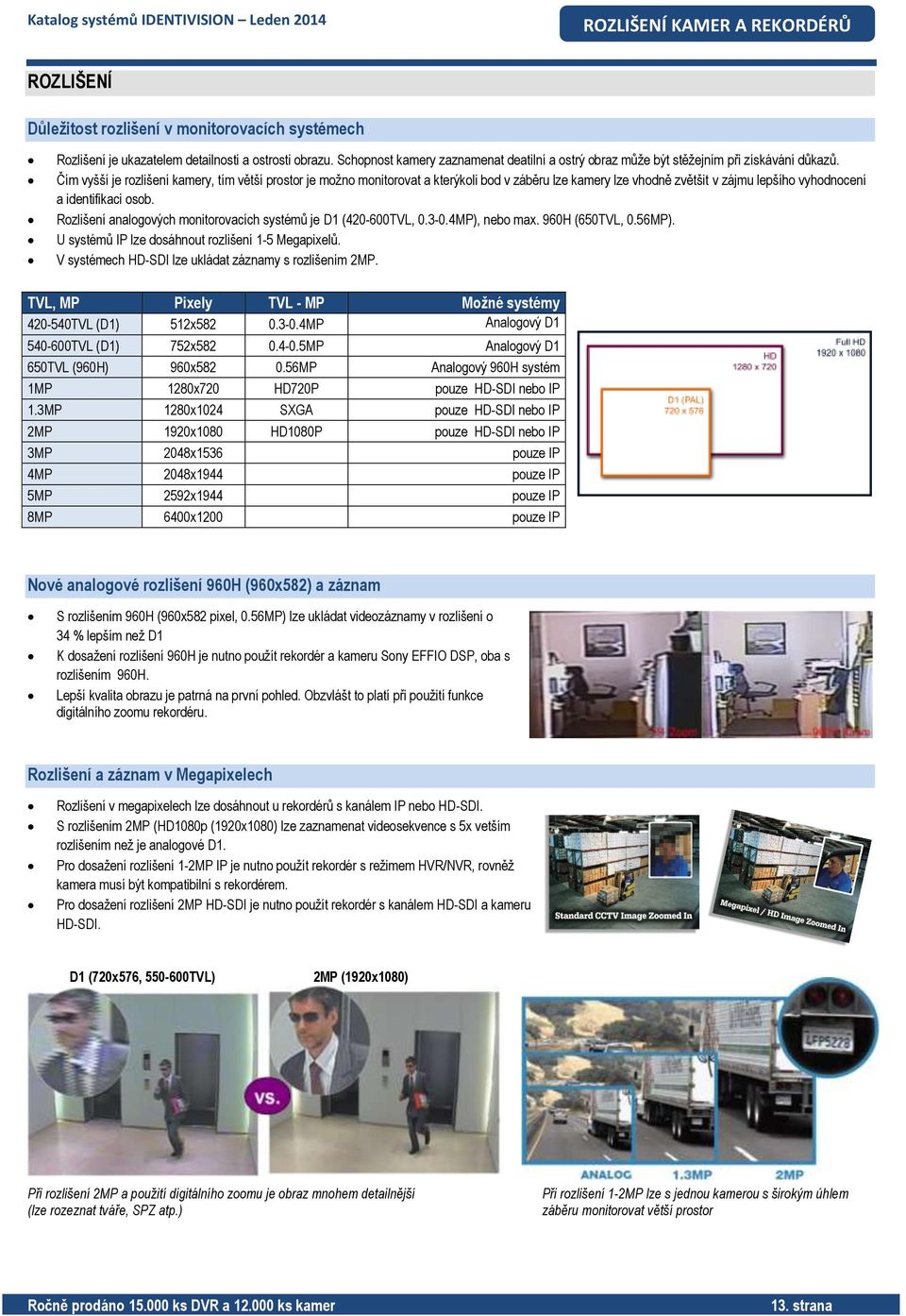 Čím vyšší je rozlišení kamery, tím větší prostor je možno monitorovat a kterýkoli bod v záběru lze kamery lze vhodně zvětšit v zájmu lepšího vyhodnocení a identifikaci osob.