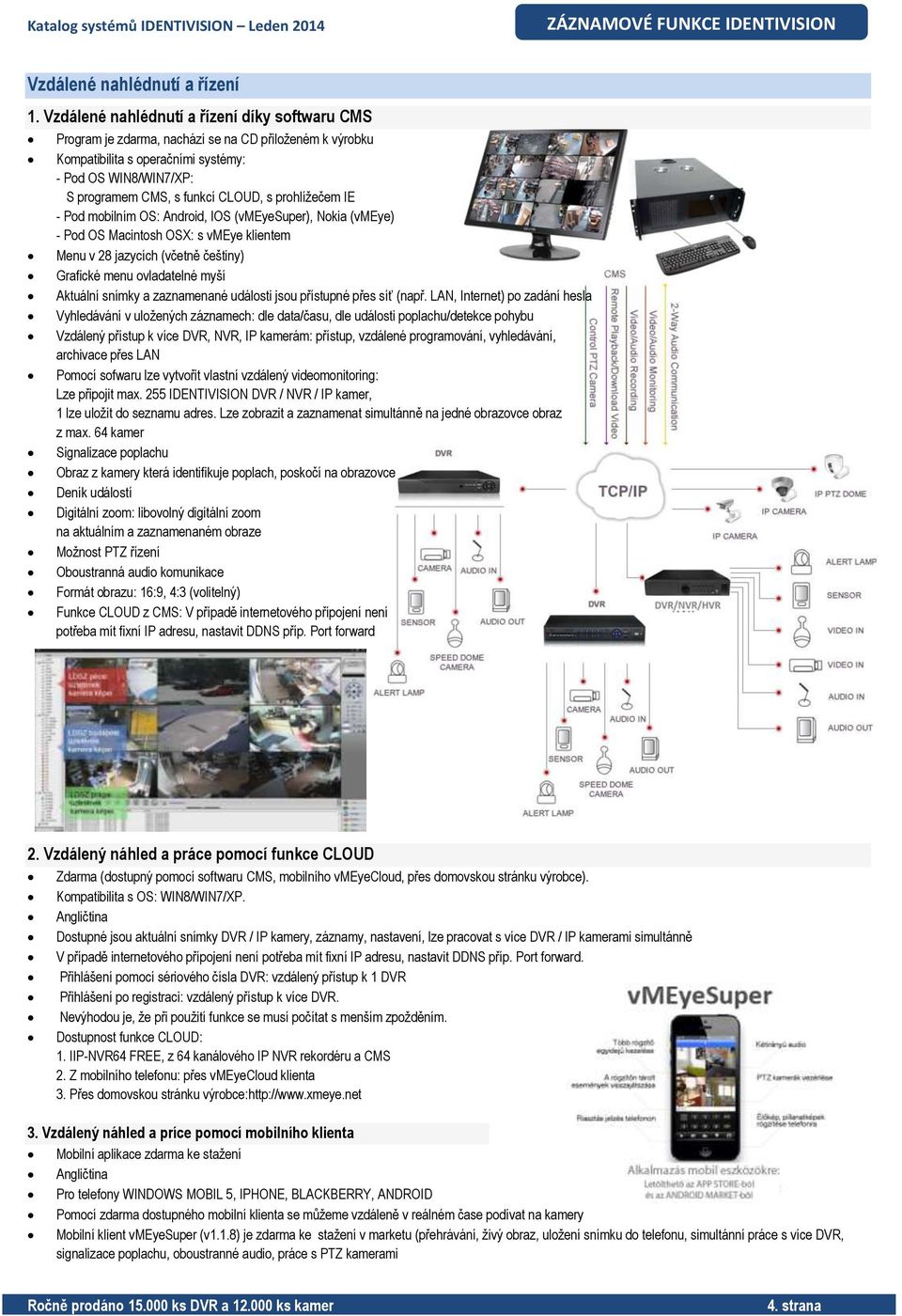 prohlížečem IE - Pod mobilním OS: Android, IOS (vmeyesuper), Nokia (vmeye) - Pod OS Macintosh OSX: s vmeye klientem Menu v 28 jazycích (včetně češtiny) Grafické menu ovladatelné myší Aktuální snímky