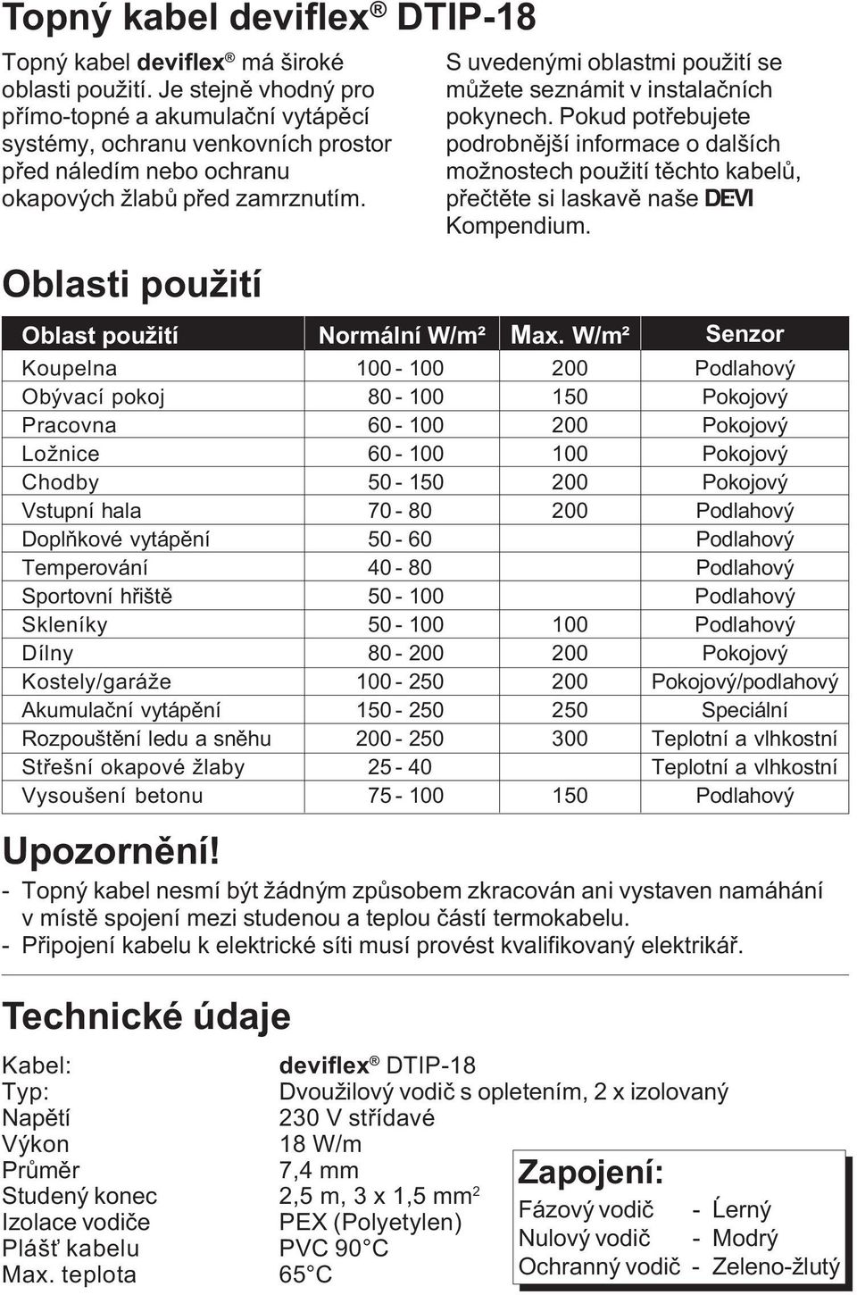 Oblasti použití Oblast použití Koupelna Obývací pokoj Pracovna Ložnice Chodby Vstupní hala Doplòkové vytápìní Temperování Sportovní høištì Skleníky Dílny Kostely/garáže Akumulaèní vytápìní