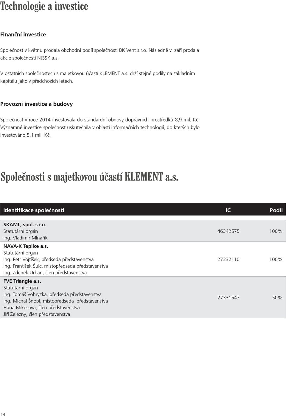 Významné investice spoleènost uskuteènila v oblasti informaèních technologií, do kterých bylo investováno 5,1 mil. Kè. Společnosti s majetkovou účastí KLEMENT a.s. Identifikace spoleènosti IÈ Podíl SKAML, spol.