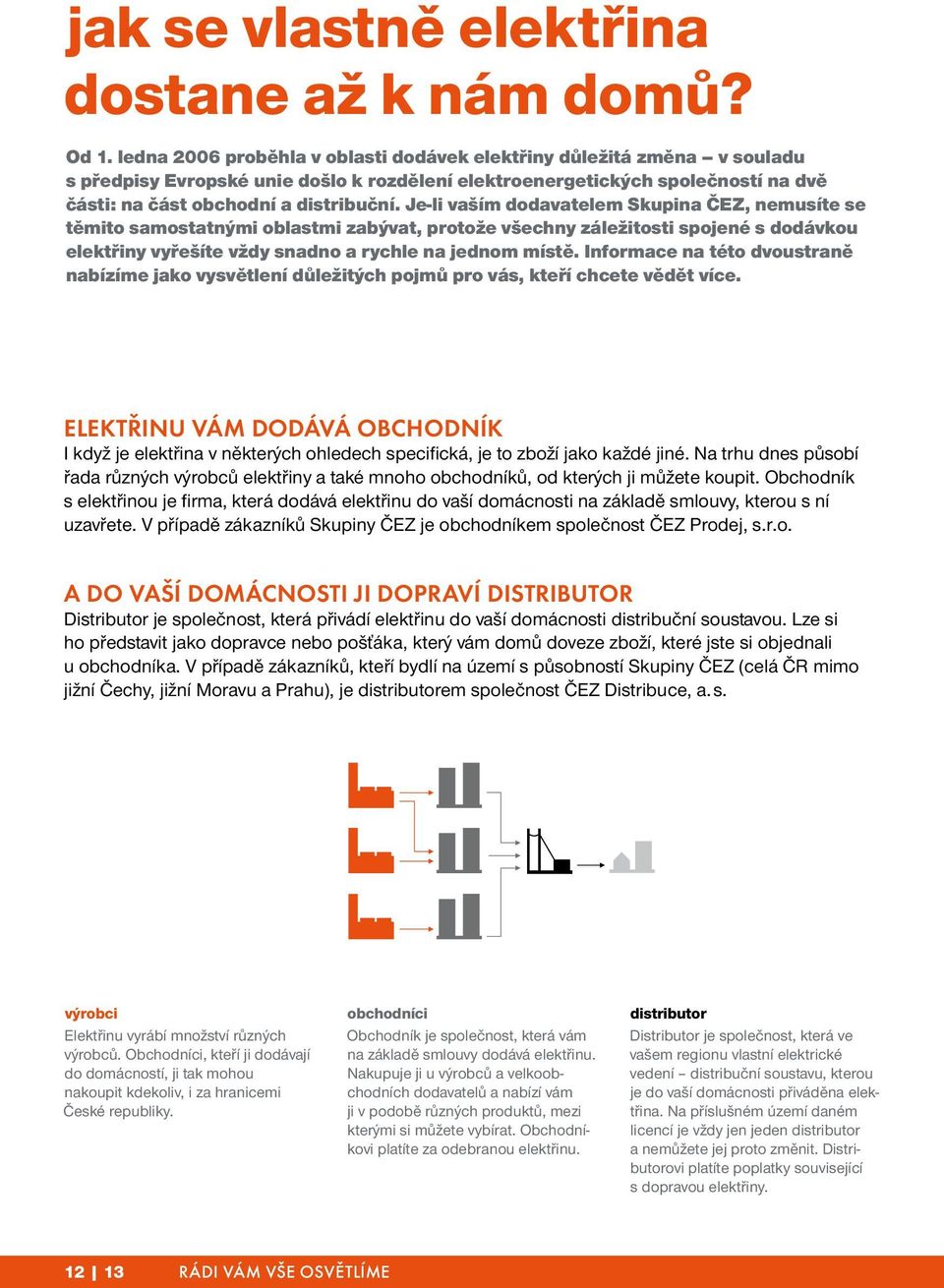 Je-li vaším dodavatelem Skupina ČEZ, nemusíte se těmito samostatnými oblastmi zabývat, protože všechny záležitosti spojené s dodávkou elektřiny vyřešíte vždy snadno a rychle na jednom místě.