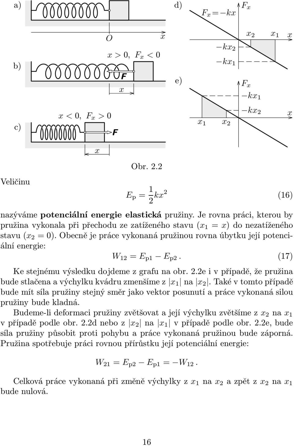 (17) Kestejnémuvýsledkudojdemezgrafunaobr.2.2eivpřípadě,žepružina budestlačenaavýchylkukvádruzmenšímez x 1 na x 2.