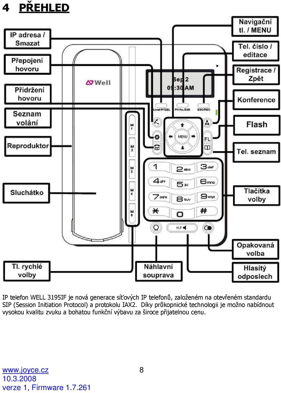 Protocol) a protokolu IAX2.