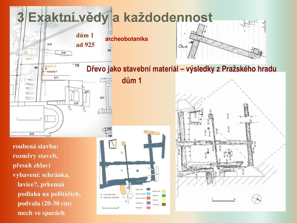 stavba: rozměry staveb, přesah zhlaví vybavení: schránka, lavice?