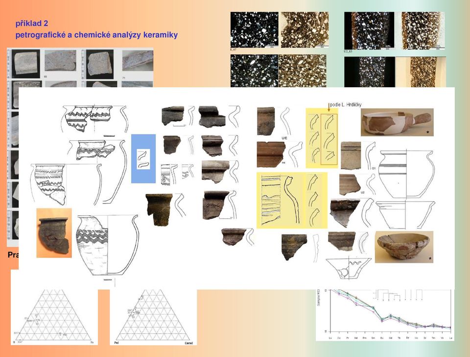 kritérií třídění jílové minerály, křemence, živce U2 _60 Praha Hradčany a Nové Město