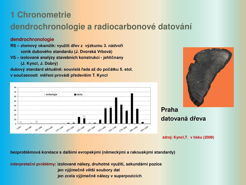 v současnosti měření provádí především T. Kyncl Praha datovaná dřeva zdroj: Kyncl,T.