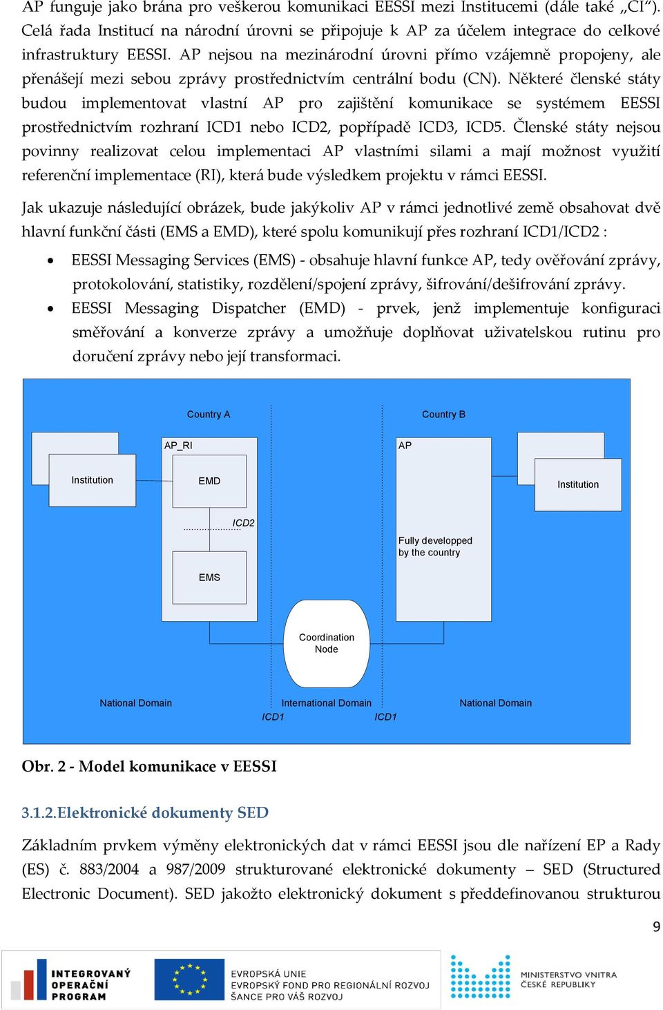 Některé členské státy budou implementovat vlastní AP pro zajištění komunikace se systémem EESSI prostřednictvím rozhraní ICD1 nebo ICD2, popřípadě ICD3, ICD5.