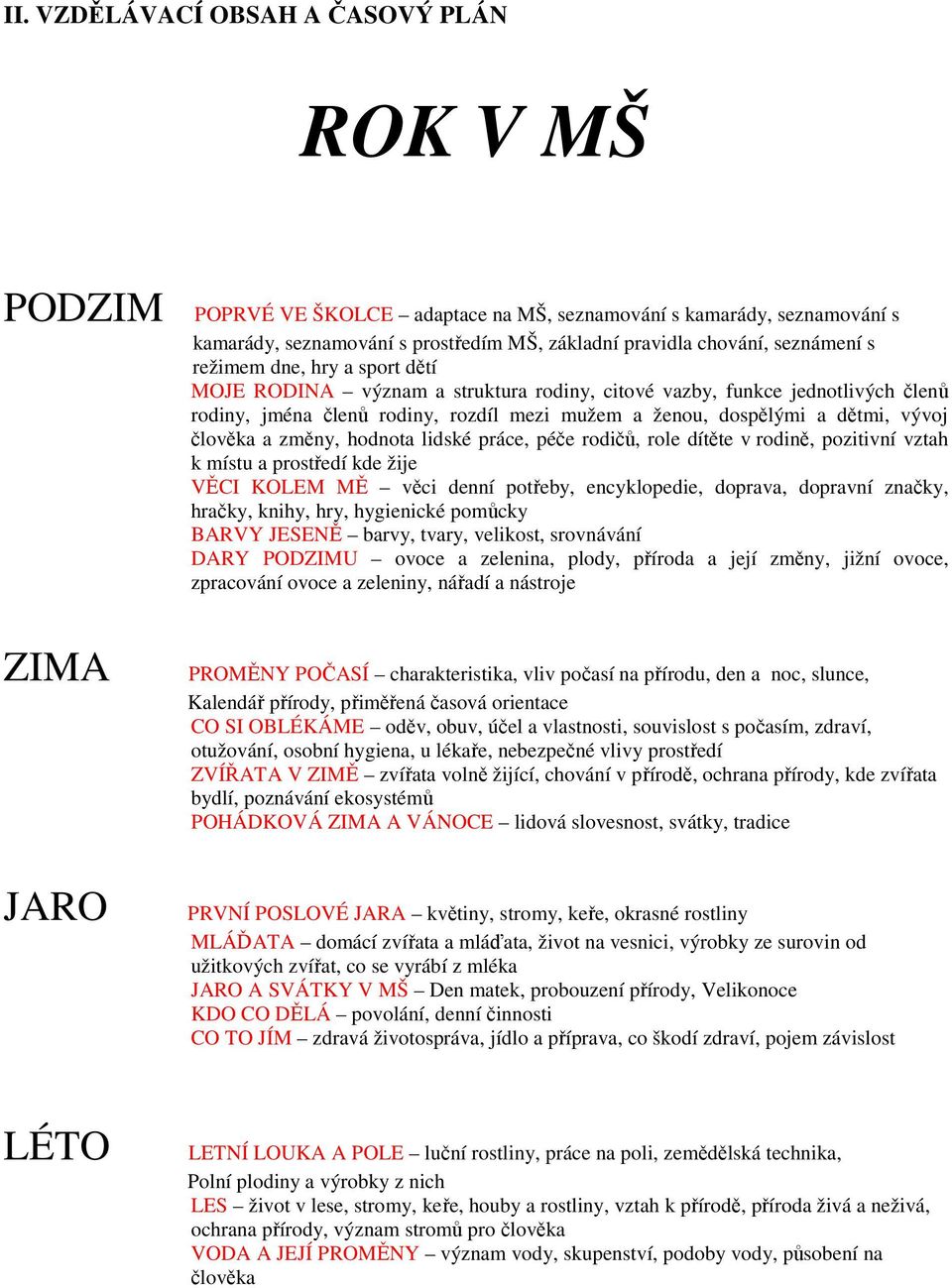 změny, hodnota lidské práce, péče rodičů, role dítěte v rodině, pozitivní vztah k místu a prostředí kde žije VĚCI KOLEM MĚ věci denní potřeby, encyklopedie, doprava, dopravní značky, hračky, knihy,