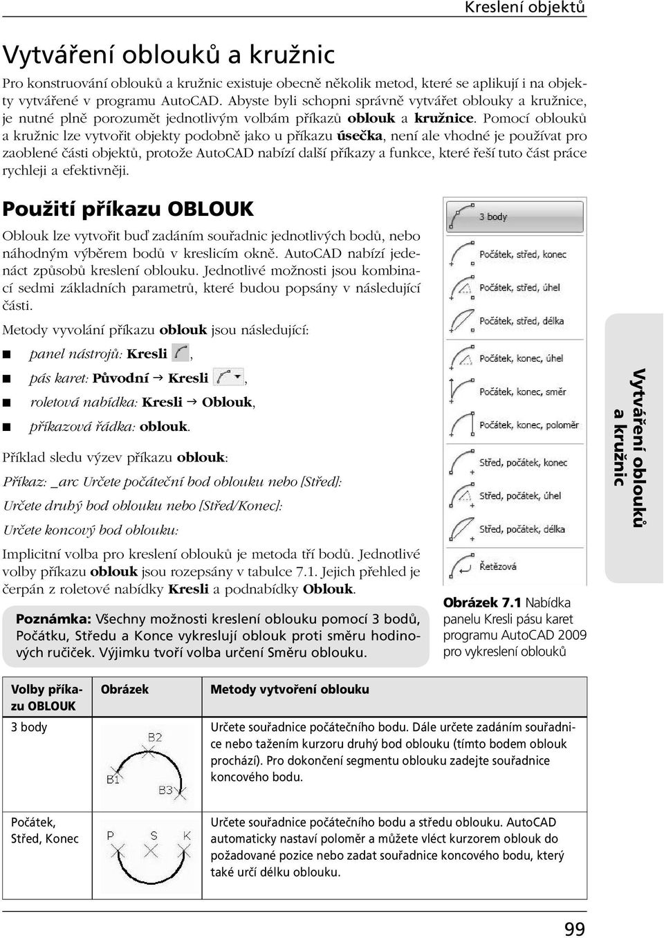 Pomocí oblouků a kružnic lze vytvořit objekty podobně jako u příkazu úsečka, není ale vhodné je používat pro zaoblené části objektů, protože AutoCAD nabízí další příkazy a funkce, které řeší tuto