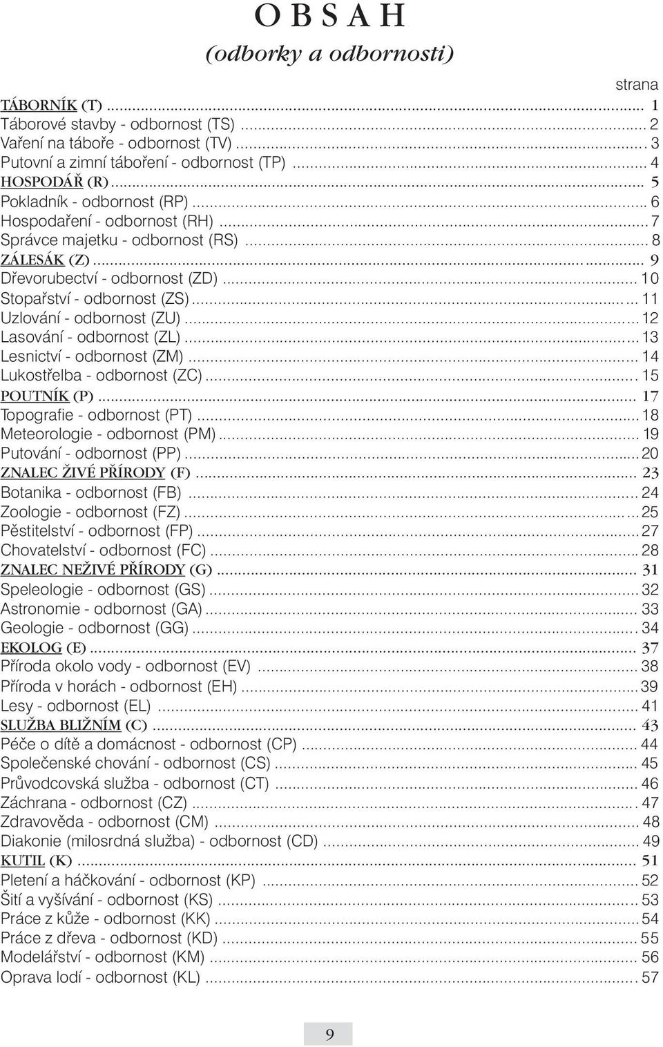 .. 11 Uzlování - odbornost (ZU)...12 Lasování - odbornost (ZL)...13 Lesnictví - odbornost (ZM)... 14 Lukostřelba - odbornost (ZC)...15 POUTNÍK (P)... 17 Topografie - odbornost (PT).