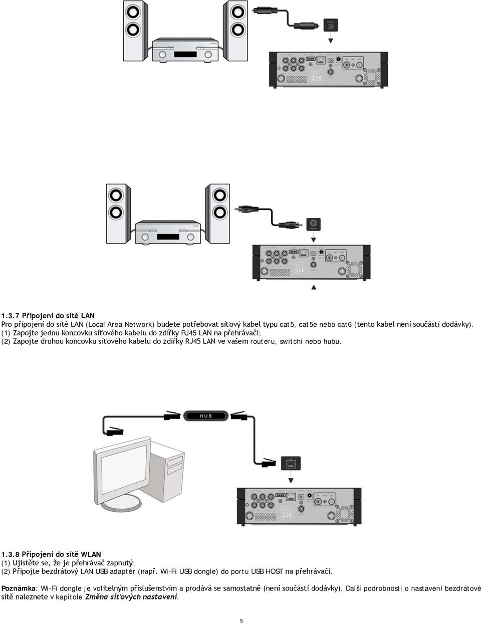 1.3.8 Připojení do sítě WLAN (1) Ujistěte se, že je přehrávač zapnutý; (2) Připojte bezdrátový LAN USB adaptér (např. Wi-Fi USB dongle) do portu USB HOST na přehrávači.