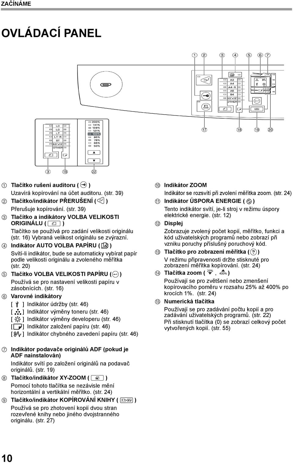 6) Vybraná velikost originálu se zvýrazní. Indikátor AUTO VOLBA PAPÍRU ( ) Svítí-li indikátor, bude se automaticky vybírat papír podle velikosti originálu a zvoleného měřítka (str.