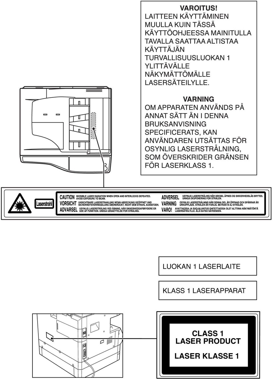 LASERAPPARAT