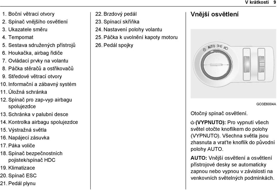 Kontrolka airbagu spolujezdce 15. Výstražná světla 16. Napájecí zásuvka 17. Páka voliče 18. Spínač bezpečnostních pojistek/spínač HDC 19. Klimatizace 20. Spínač ESC 21. Pedál plynu 22.