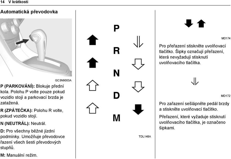 R (ZPÁTEČKA): Polohu R volte, pokud vozidlo stojí. N (NEUTRÁL): Neutrál. D: Pro všechny běžné jízdní podmínky.