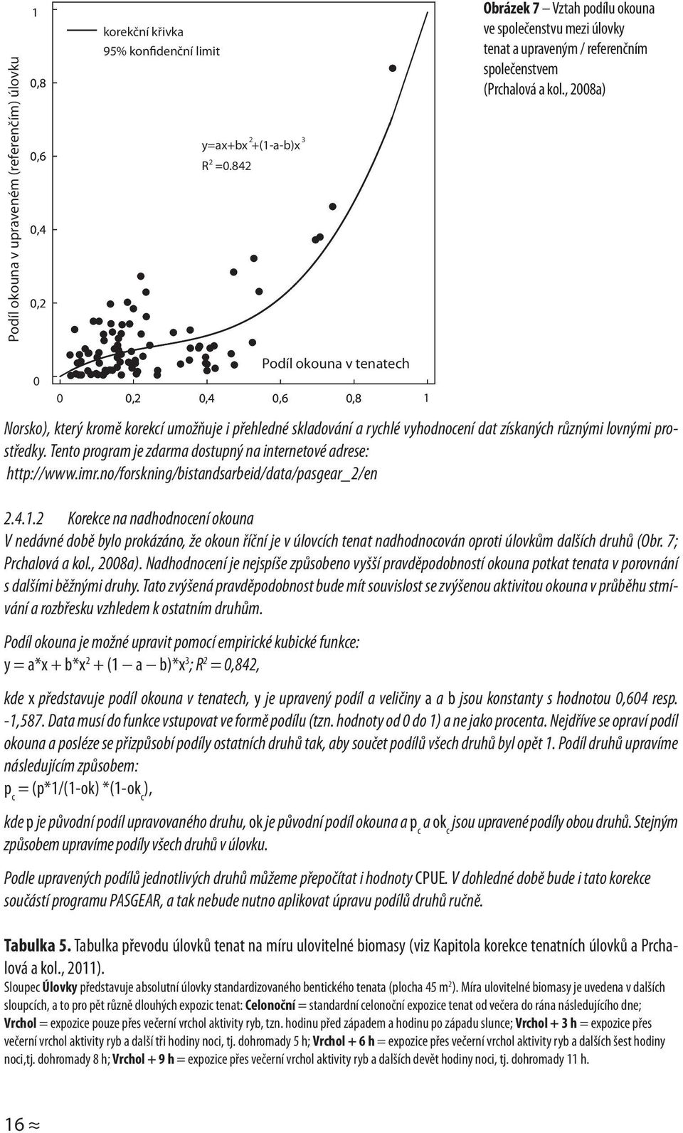 , 2008a) 0,0 0 Podíl okouna v tenatech 0,0 0 0,2 0,4 0,6 0,8 1,0 1 Norsko), který kromě korekcí umožňuje i přehledné skladování a rychlé vyhodnocení dat získaných různými lovnými prostředky.