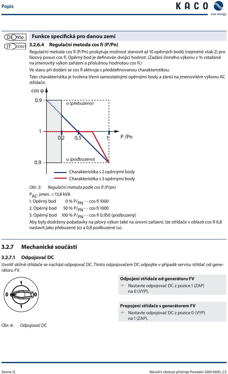 (Zadání činného výkonu v % vztažené na jmenovitý výkon zařízení a příslušnou hodnotou cos fí.) Ve stavu při dodání se cos fí aktivuje s předdefinovanou charakteristikou.