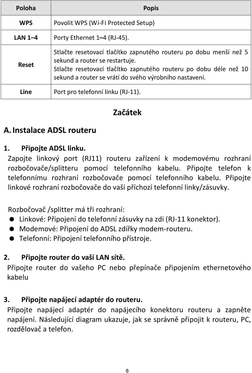 Připojte ADSL linku. Zapojte linkový port (RJ11) routeru zařízení k modemovému rozhraní rozbočovače/splitteru pomocí telefonního kabelu.