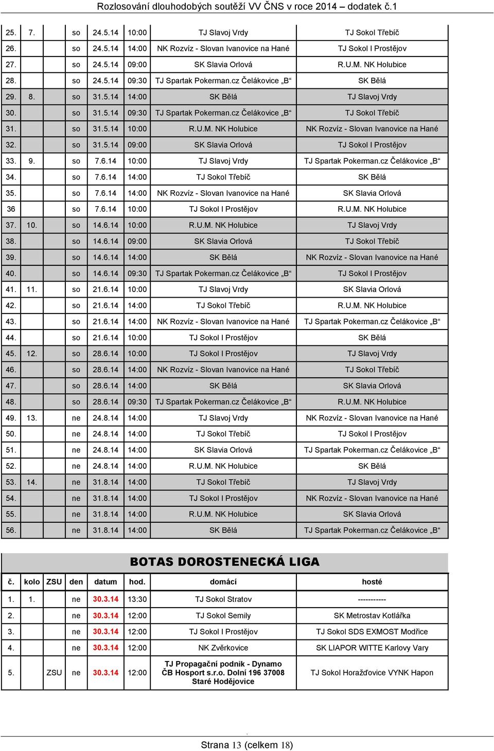 so 3.5.4 0:00 R.U.M. NK Holubice NK Rozvíz - Slovan Ivanovice na Hané 32. so 3.5.4 09:00 SK Slavia Orlová TJ Sokol I Prostějov 33. 9. so 7.6.4 0:00 TJ Slavoj Vrdy TJ Spartak Pokerman.