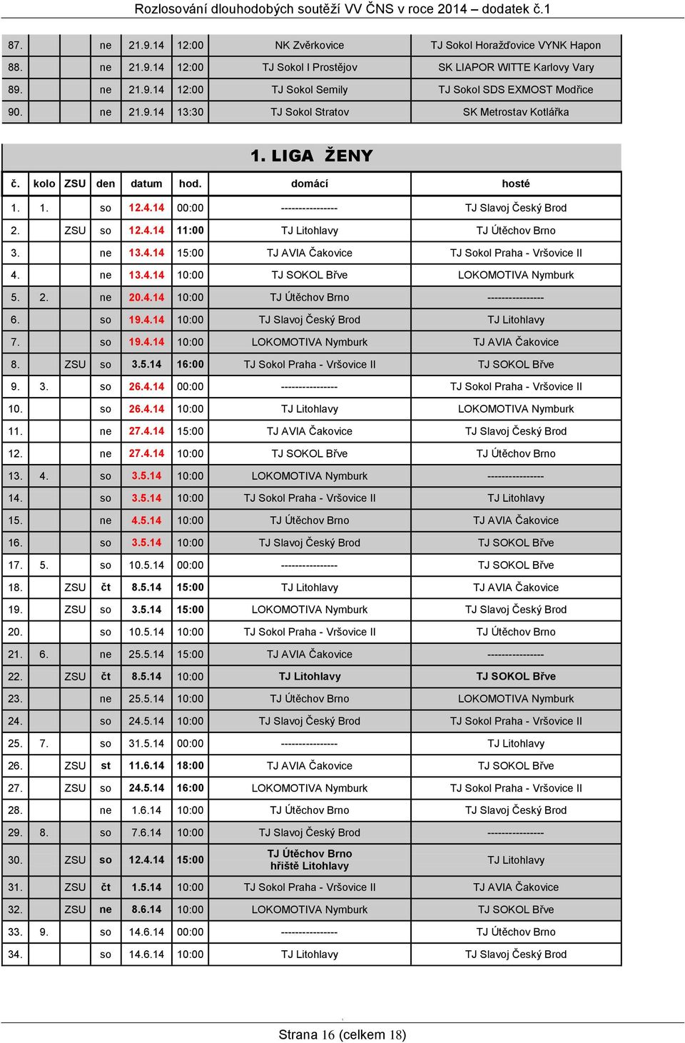 ZSU so 2.4.4 :00 TJ Litohlavy TJ Útěchov Brno 3. ne 3.4.4 5:00 TJ AVIA Čakovice TJ Sokol Praha - Vršovice II 4. ne 3.4.4 0:00 TJ SOKOL Břve LOKOMOTIVA Nymburk 5. 2. ne 20.4.4 0:00 TJ Útěchov Brno ---------------- 6.