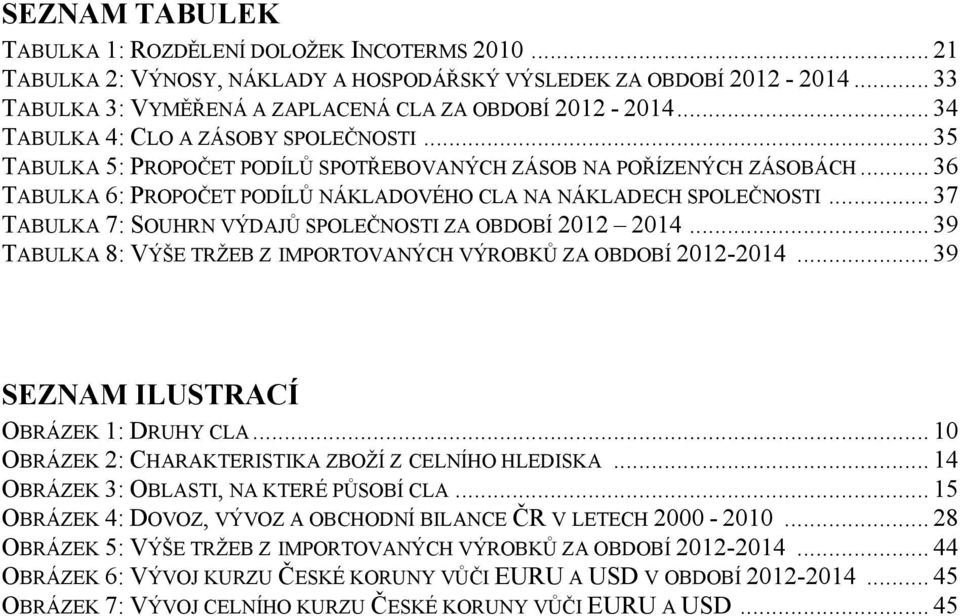 .. 37 TABULKA 7: SOUHRN VÝDAJŮ SPOLEČNOSTI ZA OBDOBÍ 2012 2014... 39 TABULKA 8: VÝŠE TRŽEB Z IMPORTOVANÝCH VÝROBKŮ ZA OBDOBÍ 2012-2014... 39 SEZNAM ILUSTRACÍ OBRÁZEK 1: DRUHY CLA.