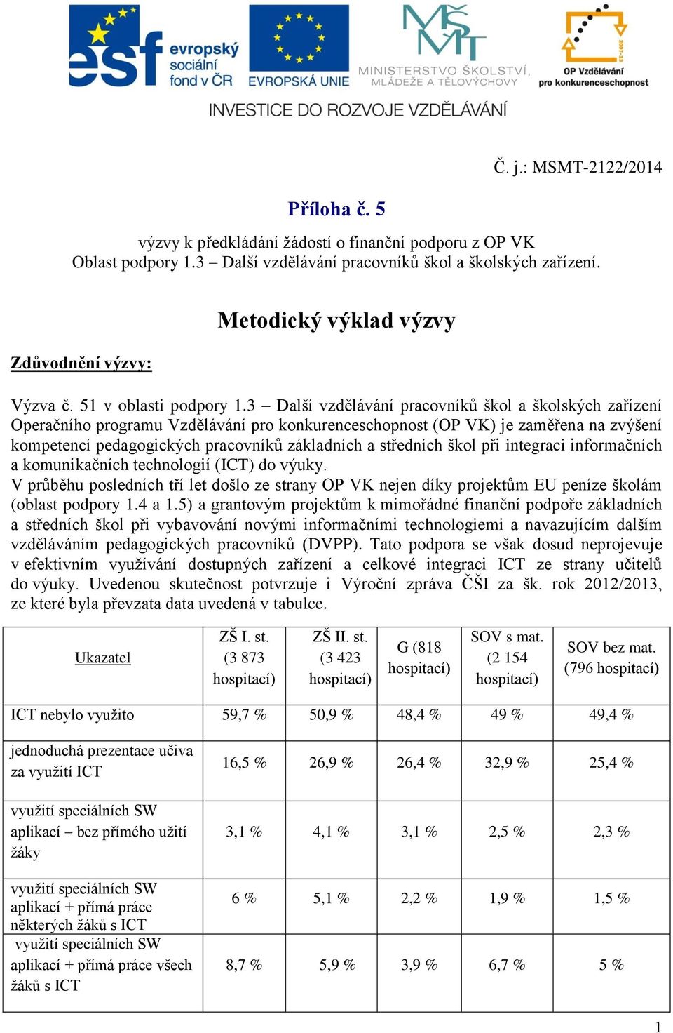 3 Další vzdělávání pracovníků škol a školských zařízení Operačního programu Vzdělávání pro konkurenceschopnost (OP VK) je zaměřena na zvýšení kompetencí pedagogických pracovníků základních a