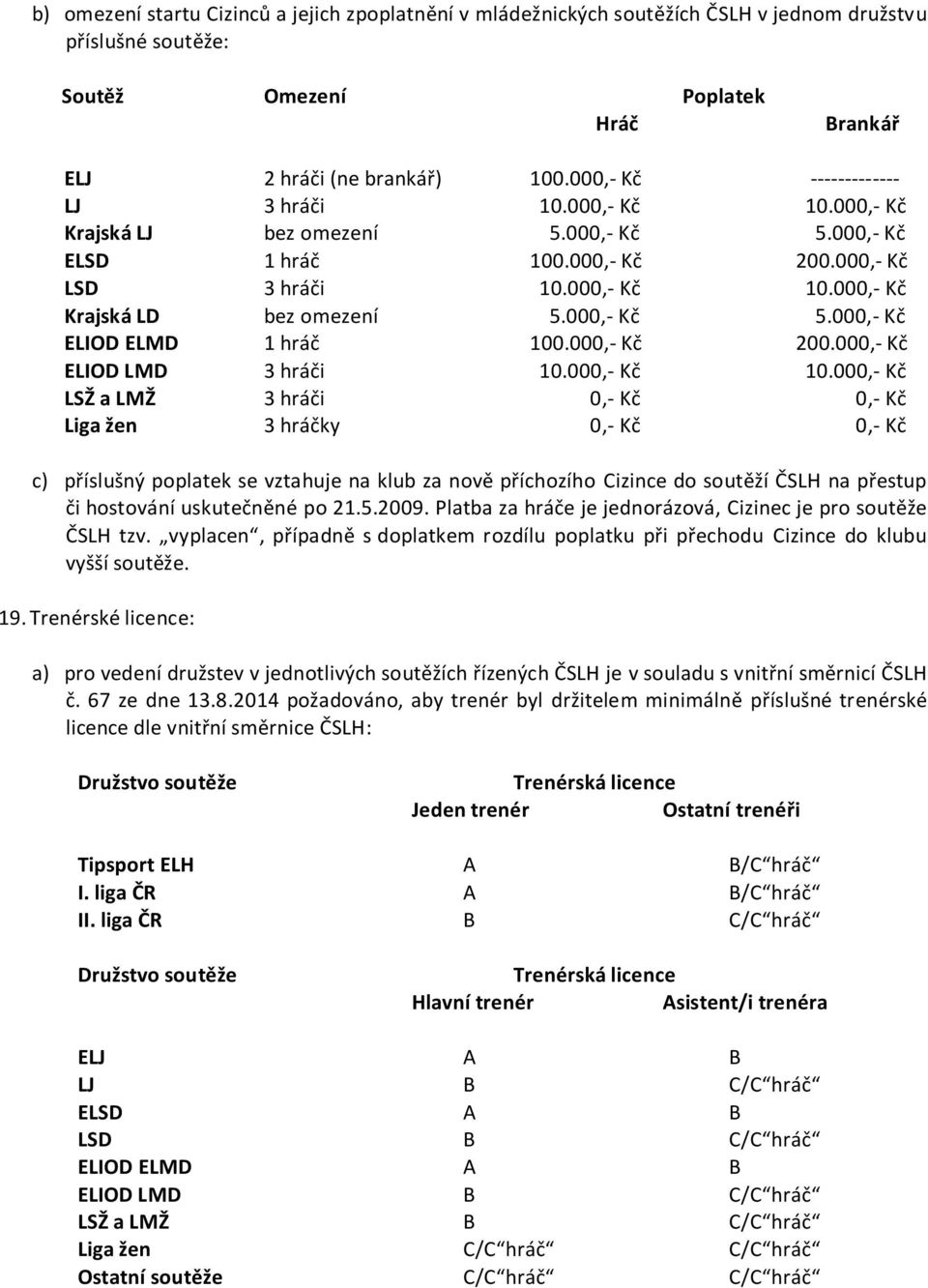 000,- Kč 5.000,- Kč ELIOD ELMD 1 hráč 100.000,- Kč 200.000,- Kč ELIOD LMD 3 hráči 10.000,- Kč 10.