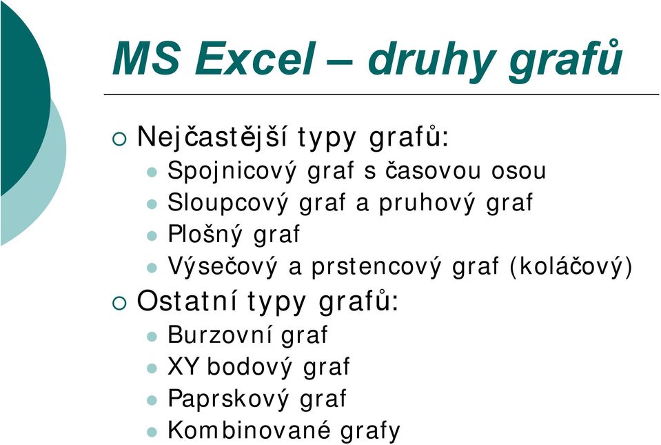 graf Výsečový a prstencový graf (koláčový) Ostatní typy