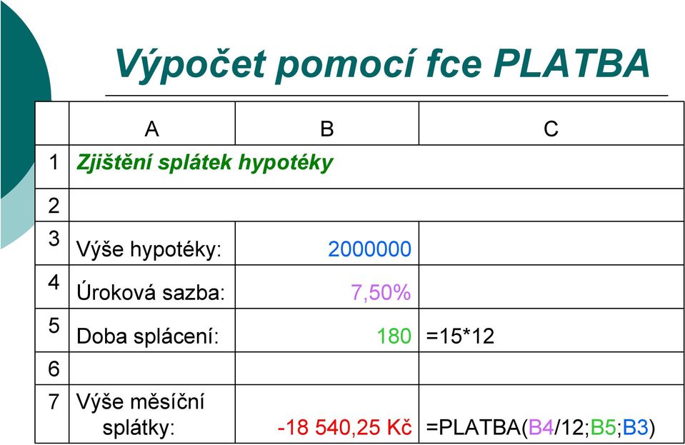 Úroková sazba: 7,50% 5 Doba splácení: 180 =15*12