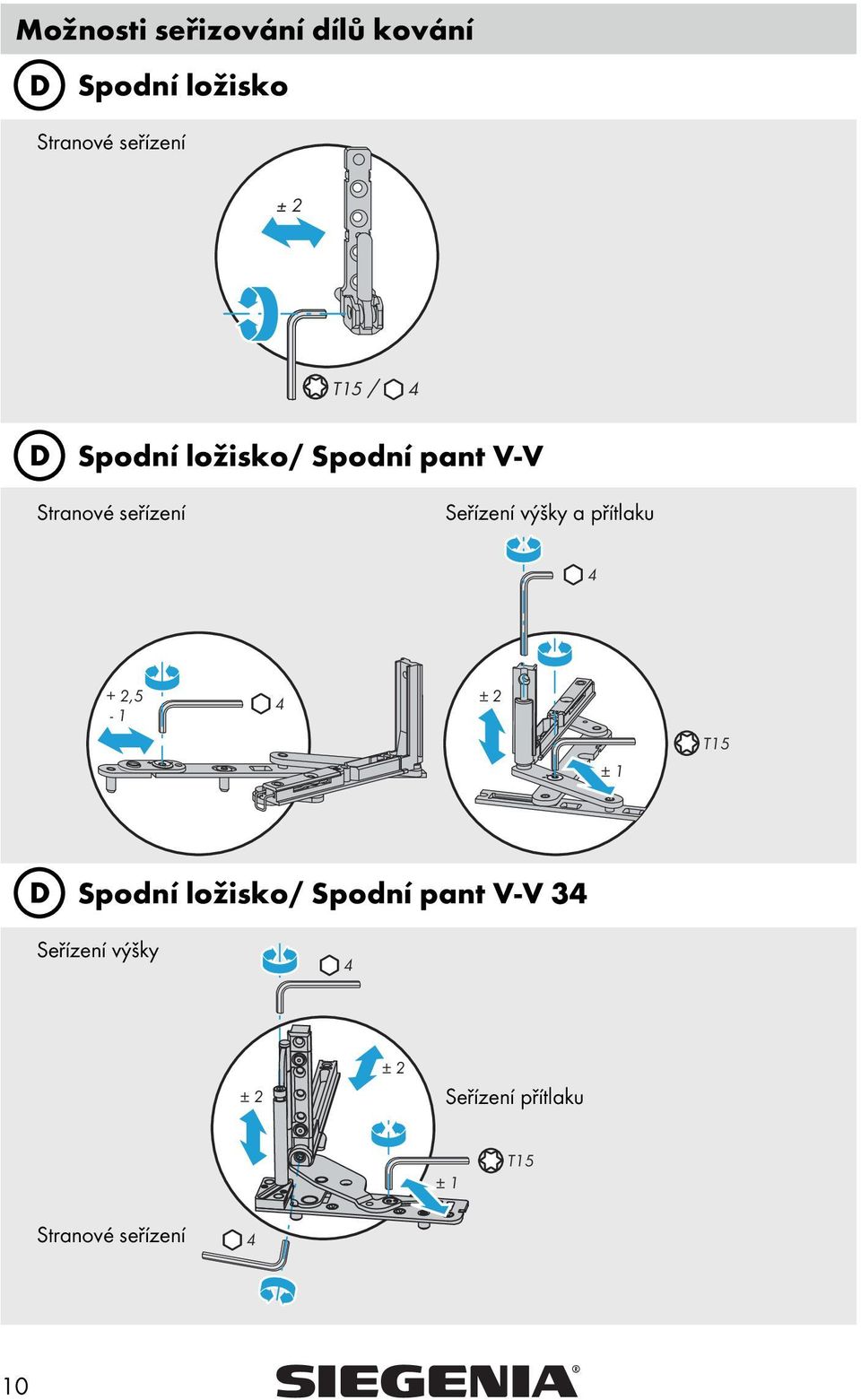 V-V a přítlaku + 2,5-1 T15 D 