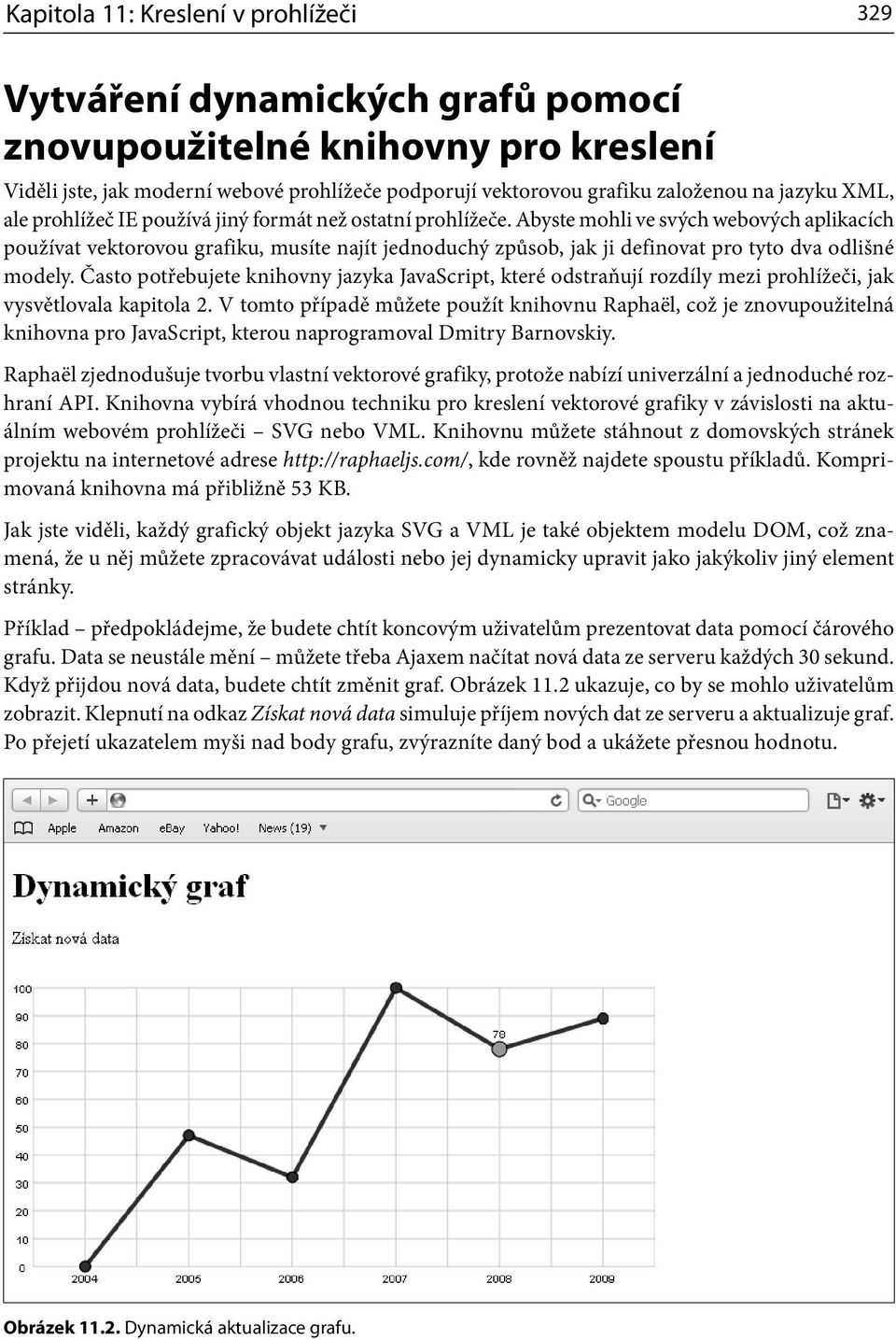 Abyste mohli ve svých webových aplikacích používat vektorovou grafiku, musíte najít jednoduchý způsob, jak ji definovat pro tyto dva odlišné modely.