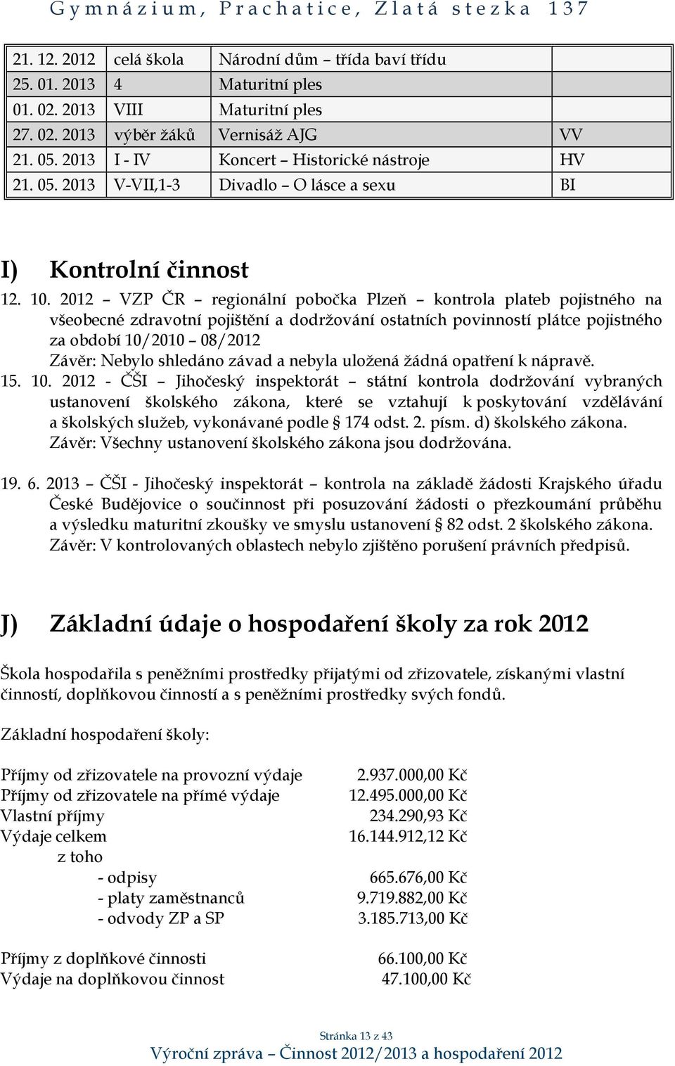 2012 VZP ČR regionální pobočka Plzeň kontrola plateb pojistného na všeobecné zdravotní pojištění a dodržování ostatních povinností plátce pojistného za období 10/2010 08/2012 Závěr: Nebylo shledáno