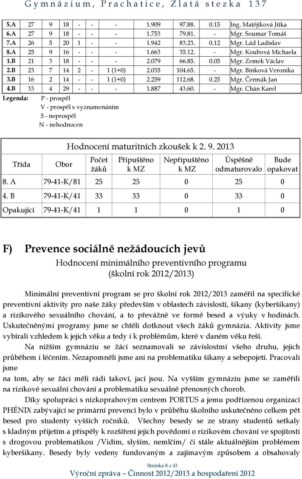 60. - Mgr. Chán Karel Legenda: P - prospěl V - prospěl s vyznamenáním 5 - neprospěl N - nehodnocen Hodnocení maturitních zkoušek k 2. 9.