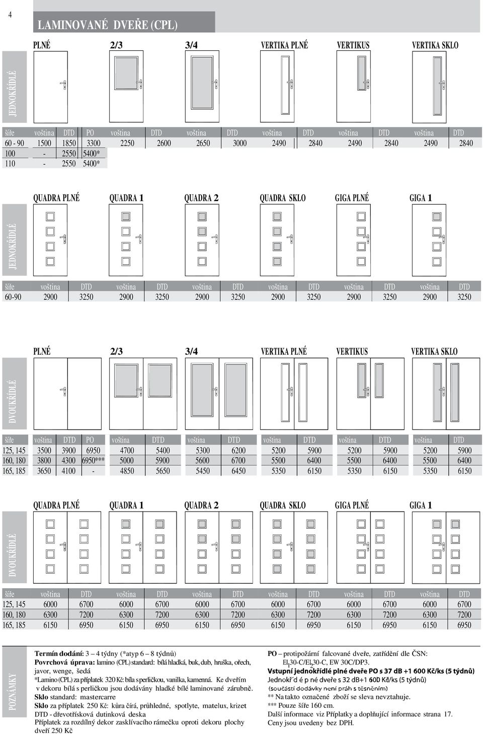 2900 3250 PLNÉ 2/3 3/4 VERTIKA PLNÉ VERTIKUS VERTIKA SKLO DTD PO DTD DTD DTD DTD DTD 125, 145 3500 3900 6950 4700 5400 5300 6200 5200 5900 5200 5900 5200 5900 160, 180 3800 4300 6950*** 5000 5900